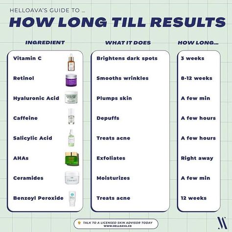 These are the best ingredients to fade acne marks💁‍♀️ #skincare #acnescars | Instagram Fade Acne Marks, Benzoyl Peroxide, Acne Marks, How To Treat Acne, Beauty Ideas, Skincare Ingredients, Skin Concern, Salicylic Acid, Esthetician