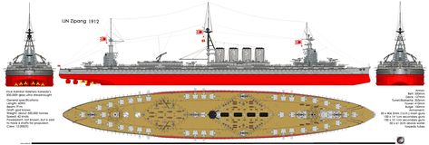 IJN Zipang 1912 uberbig_japanese_battleship Imperial Japan, Imperial Japanese Navy, Oil Tanker, Boat Kits, Naval History, Military Photos, Concept Ships, Small Boats, Navy Ships