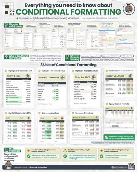 V Look Up Excel, Excel Cheat Sheet, Estate Planning Checklist, Excel For Beginners, Excel Hacks, Microsoft Excel Tutorial, Tech Skills, Data Visualization Design, Excel Shortcuts