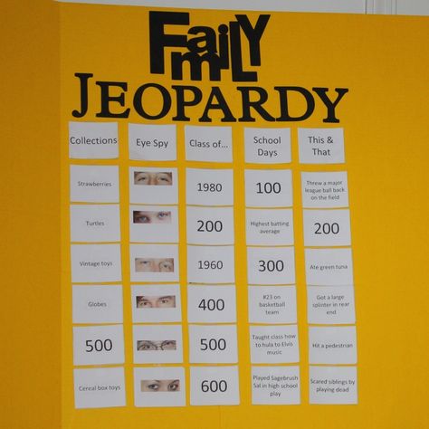 jeopardy family reunion | Rosalind Revival: Family Jeopardy Tutorial!! Family Reunion Jeopardy Questions, Family Jepordy Game Diy, Family Jeopardy Categories, Family Jeopardy Game Questions, Birthday Jeopardy, Family Reunion Jeopardy, Family Jeopardy, Gathering Games, Prom Games