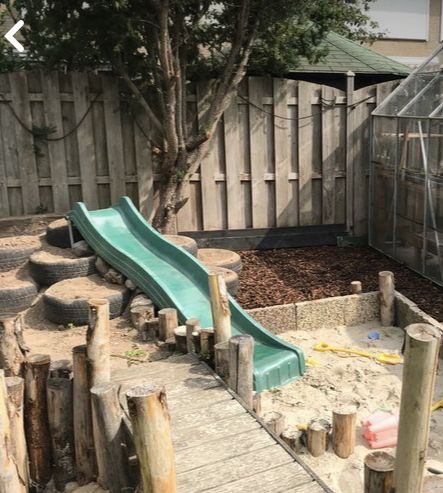 Kindergarten Outdoor Play Area Design, Kids Garden Ideas Play, Backyard Daycare Ideas, Garden Sandpit Ideas, Garden For Kids Ideas, Natural Play Areas For Kids, Sensory Friendly Home, Bark Play Area In Garden, Sand Pit Ideas Play Areas