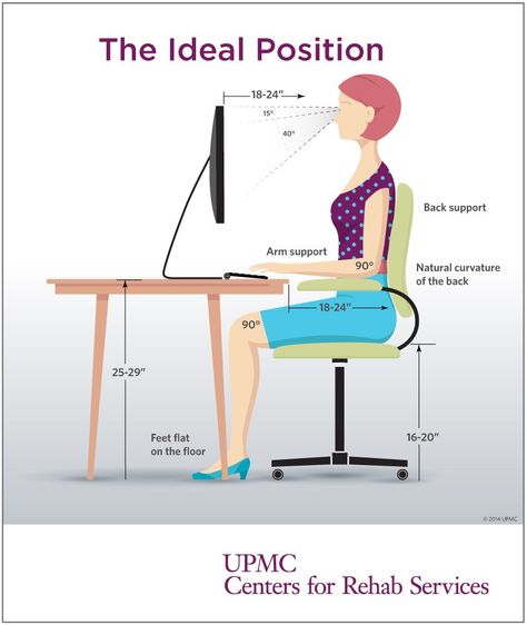 How To Sit Correctly in an Office Chair Desk Posture, Office Ergonomics, Office Desk Designs, Chair Aesthetic, Ergonomic Desk, Point Loma, Desk Height, Chair Height, Best Desk