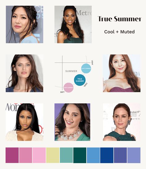 True Summer: A Comprehensive Guide | the concept wardrobe True Summer Fashion, True Summer Color Palette Makeup, Cool Summer Color Palette Wardrobe, House Of Color Summer, Dark Summer Color Palette, Cool Summer Color Palette Outfits, Cool Summer Makeup, Cool Summer Hair, True Summer Color Palette Outfits