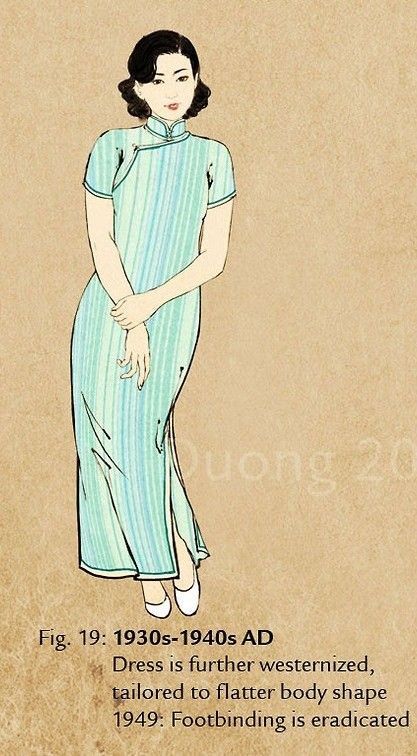 Traditional Chinese Dress Cheongsam, Chinese Dress Cheongsam, Wwii Fashion, Vietnamese Clothing, Old Shanghai, Fashion Timeline, Chinese Qipao, Dress History, Qipao Cheongsam