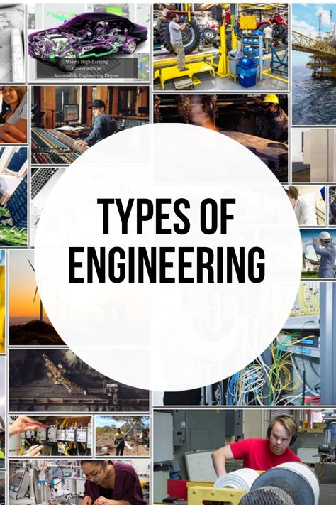 Engineering is a broad field that can include almost any science, profession, or trade. Know about 46 types of engineering and career options for engineers. What Is Engineering, Types Of Engineering Careers, Mechanical Engineering Aesthetic, Material Science Engineering, Types Of Engineering, Mechanical Engineering Projects, Nuclear Engineering, Stem Lessons, Stem Camp