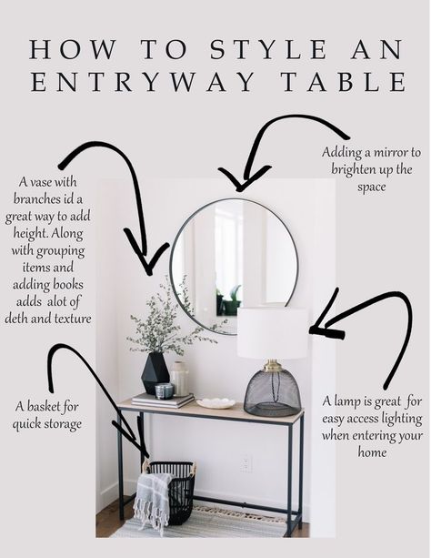 What Size Round Mirror For Entryway, Small Foyer Table With Mirror, Style An Entryway, Small Entry Tables, Sketchbook Idea, Entry Table Decor, Console Table Decorating, Entryway Table Decor, Interior Design Guide