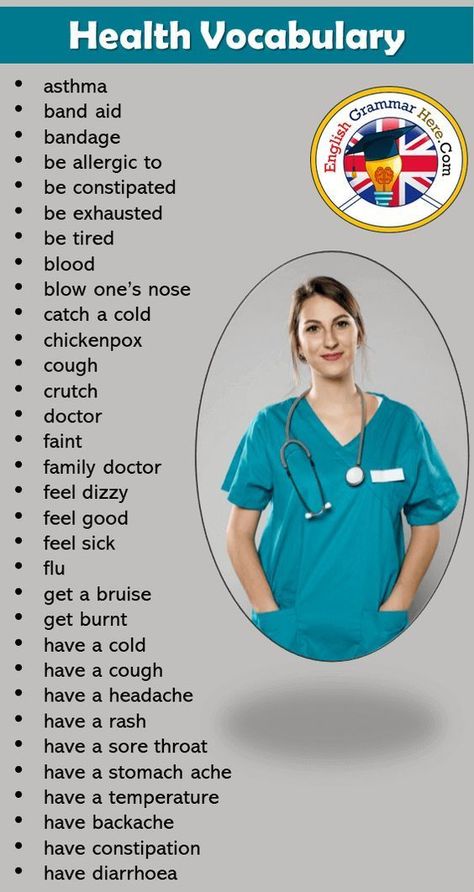 Health Vocabulary, Family Doctor, Health Words, Vocabulary List, Good Vocabulary Words, Good Vocabulary, Stomach Ache, English Writing Skills, Family Doctors