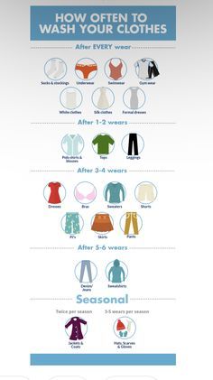 How Often Should I Wash My Clothes, When To Wash Clothes, How Many Times Can You Wear Clothes, Weekly Clothes Organizer For Adults, Laundry Sorting Guide, Outfits For Cleaning The House, How Much Clothes Should I Have, Cleaning Outfit House, How Many Clothes Do I Need