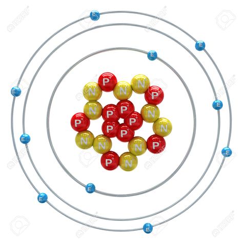 Neon Atom, Easy Learning, A White Background, Atom, Stock Photography, White Background, Photo Editing, Neon, Stock Photos