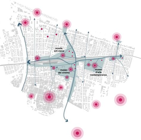 Best Picture For Urban Design Diagrams Big Architects For Your Taste 57B Urban Mapping, Urban Spaces Design, Landscape Diagram, Site Analysis Architecture, Big Architects, Urban Design Diagram, Urban Analysis, Urban Design Graphics, Urban Design Architecture