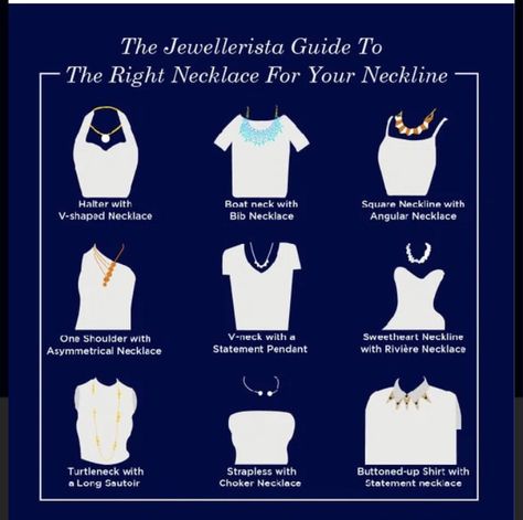 Necklines And Necklaces, Necklace For V Neck, Jewelry For V Neck Dress, Neckline Necklace Guide, Comb For Curly Hair, Necklace For Neckline, Necklace Guide, Asymetrical Dress, Square Neckline Dress