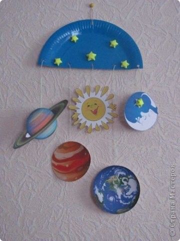 Outer Space Crafts, Space Theme Preschool, Planet Crafts, Space Activities For Kids, Space Crafts For Kids, Solar System Crafts, Earth Day Crafts, Toddler Arts And Crafts, Daycare Crafts