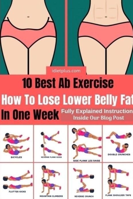 Lose Belly Fat Exercise, Get Rid Of Lower Belly, Belly Fat Exercise, Shred Workout, Burner Workout, Doing Exercise, Crunches Workout, Lower Stomach, Insanity Workout