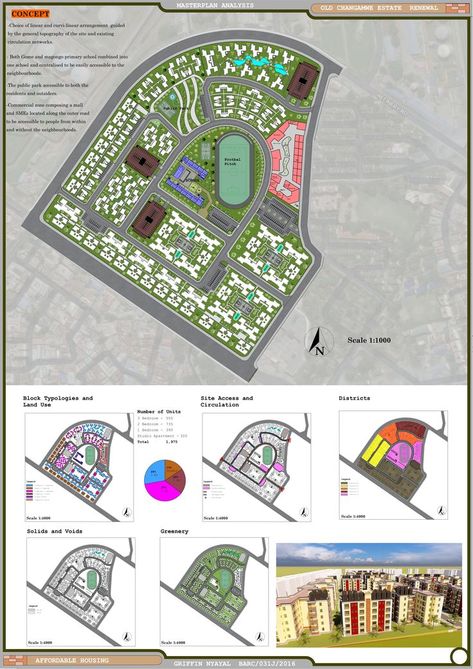 A0 Portrait Coloured Masterplan -by Griffin Nyayal Housing Masterplan, Elementary School Architecture, Site Analysis, Affordable Housing, School Architecture, Elementary Schools, City Photo, Presentation, Architecture