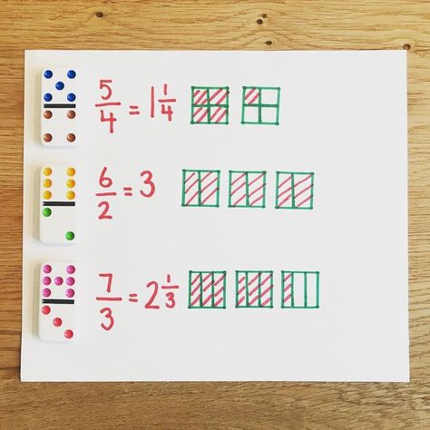 Grade 6 Math, Teaching Fractions, Improper Fractions, Mixed Numbers, Fifth Grade Math, Fourth Grade Math, Math Instruction, Math Strategies, Math Fractions