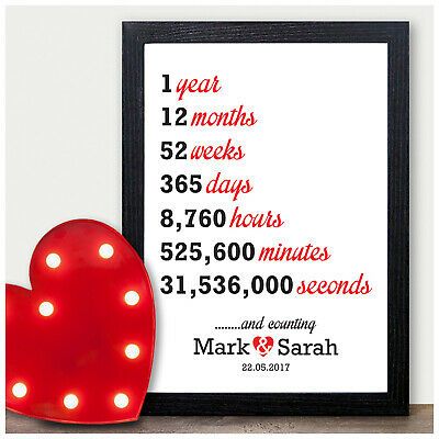 1st Anniversary Cards For Husband, Personalised Anniversary Gifts, Anniversary Presents, 1st Wedding Anniversary Gift, First Wedding Anniversary Gift, Diy Anniversary Gift, Wedding Anniversary Presents, One Year Anniversary Gifts, 1 Year Anniversary Gifts