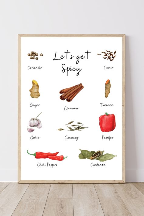 Painting With Spices, Spices Drawing, Spices Poster Design, Spice Painting, Spices Artwork, Kitchen Herbs Illustration, Printable Kitchen Wall Art, Watercolor Herbs, Kitchen Wall Art Printables