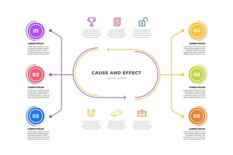 Infographic icon Vectors, Photos and PSD files | Free Download Startup Infographic, School Graphics, Cause Effect, Flow Chart Template, Icon Template, Customer Journey Mapping, Timeline Infographic, Journey Mapping, Design Icon