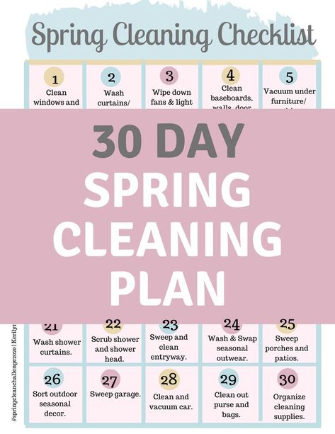 Spring Cleaning Calendar, Spring Cleaning Plan, Spring Cleaning Schedules, Spring Cleaning Checklist Printable, Coffee Pancakes, Mom Organization, Spring Cleaning List, Home Maintenance Schedule, Spring Cleaning Challenge