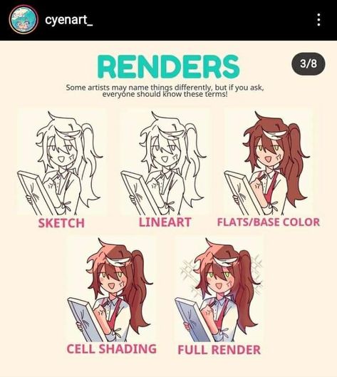 Cell Shading Art, Cell Shading Tutorial, Cell Shading, Shading Drawing, Palette Design, Color Palette Design, Art Tips, Art Stuff, Drawing Reference