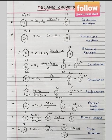 Chemical Kinetics Formula Sheet, Organic Chemistry Basics, Notes Chemistry, Notes Biology, Chemistry Organic, Chemistry Help, Chemical Kinetics, Organic Chemistry Study, Chemistry Study Guide