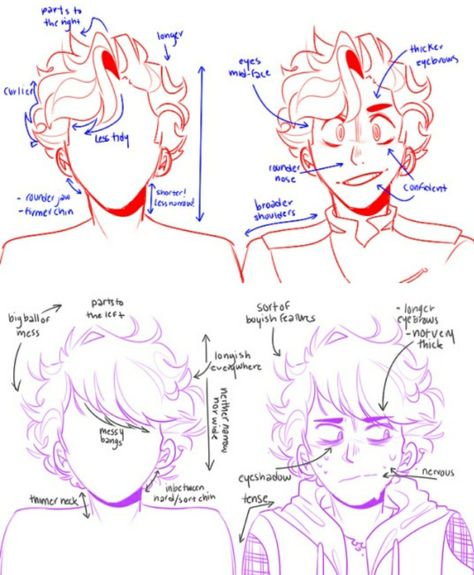 Hair Flip Drawing Reference, Pointing Forward Pose Reference, Atanomy Reference, Yuurivoice Charlie, Floofy Hair Drawing, Side Drawing Reference, Head Art Reference, Artist Pose Reference, Cartoon Hair Reference