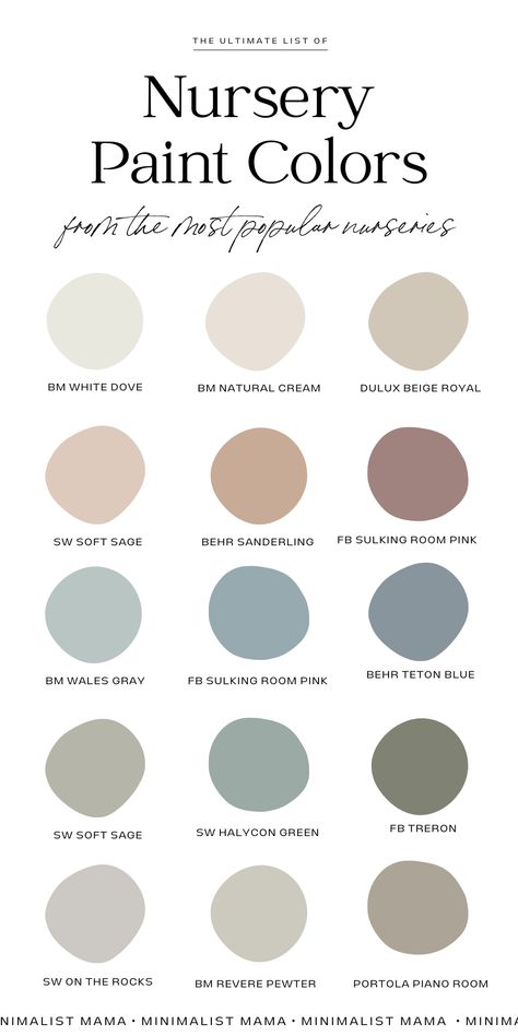 Searching for neutral nursery ideas and nursery design inspo and stuck trying to find the right nursery paint colors? We've asked the mommies behind the internet's most viral nursery designs - and here they are! See each color in a real baby nursery - whether you're planning a baby boy nursery or baby girl nursery, this is the nursery inspiration you've been looking for! (Plus lots of cute nursery decor ideas) Neutral Walls Nursery, Creamy Nursery Paint Colors, Best Paint Colors For Nursery, Neutral Paint For Nursery, Gender Neutral Room Colors, Vintage Nursery Paint Colors, Waynes Coating Ideas Nursery, Subtle Nursery Themes, Gender Neutral Paint Colors For Nursery