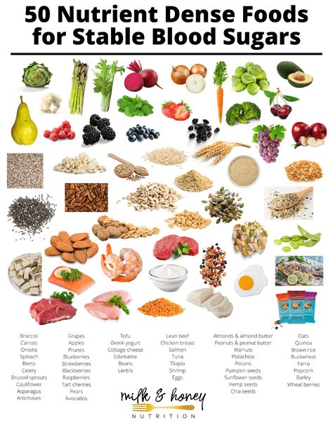 Food Definition, Nutrient Dense Foods, Most Nutrient Dense Foods, Calorie Dense Foods, Greek Yogurt Chicken, Apple Chicken, Wheat Berries, Lean Beef, Nutrient Rich Foods