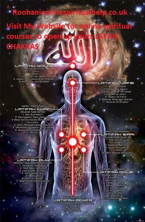 LATAIF, CHAKRAS AND CHI POWER in Islamic Sufism https://www.theemanata.com/22-signs-spiritual-awakening/ Sufi Meditation, Islamic Mysticism, Sufi Islam, Spiritual Awakening Stages, Life Force Energy, Astral Projection, Abraham Hicks Quotes, Allah Love, Ancient Knowledge