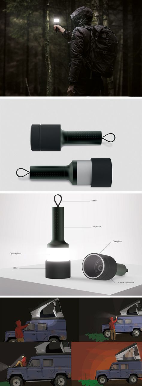 The TORQUA flashlight keeps the number of parts to a minimum, but it can be used in many different ways. Futuristic Flashlight, Modern Fridge, 1940s Home Decor, First Birthday Favors, Diy Phone Case Design, Industrial Design Sketch, Speaker Design, User Experience Design, Camping Lights