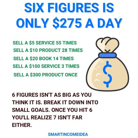 How To Make Six Figures, Six Figure Income Aesthetic, 6 Figure Income Aesthetic, Money 2023, Six Figure Income, Saving Methods, Saving Money Chart, Financial Quotes, Money Saving Methods