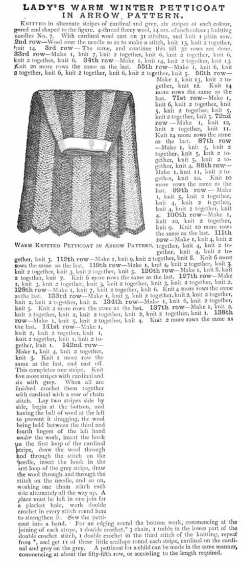 Historical Knitting Patterns, Victorian Knitting Patterns, Victorian Petticoat Pattern, Victorian Knitting, Victorian Crochet Patterns, Historical Knitting, Antique Crafts, 1800s Women, Victorian Sleeves