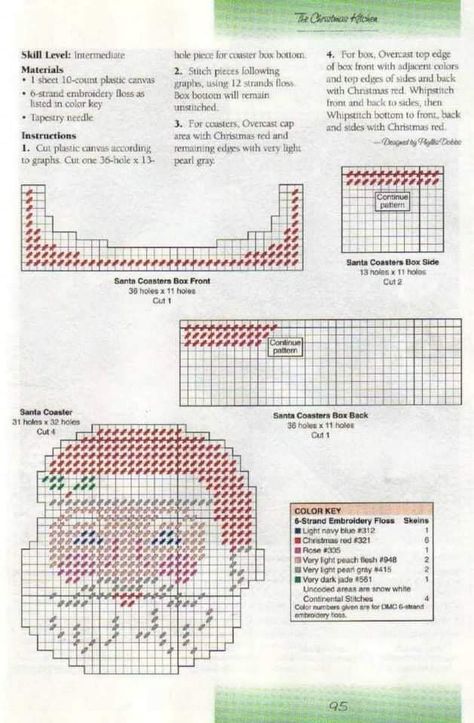 Christmas Plastic Canvas Patterns Free, Plastic Canvas Coaster Patterns, Snowman Coasters, Plastic Canvas Coaster, Christmas Plastic Canvas Patterns, Coaster Patterns, Holiday Coasters, Canvas Coasters, Cross Stitch Plastic Canvas