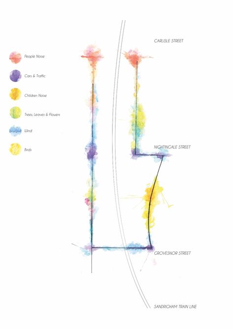 Urban Mapping, Site Analysis Architecture, Urban Ideas, Map Diagram, Urban Concept, Urban Analysis, Urban Design Graphics, Architecture Mapping, Data Map