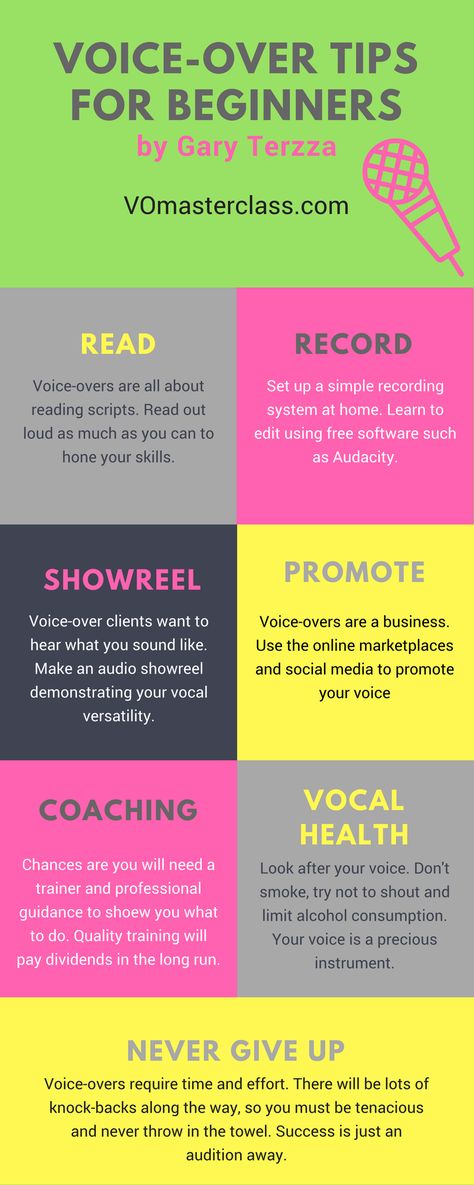 Voice-Over tips for beginners infographic. Acting Tips For Beginners, Sat Vs Act, Act Tips And Tricks, Act Tips, Theater Acting, Kids Acting, Method Acting, Film Acting, Singing Techniques