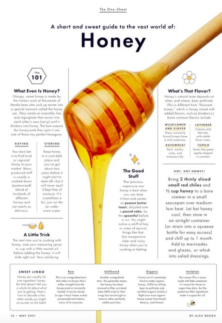 Magazine Layout Design Food, Food Magazine Design, Food Magazine Layout, Publication Inspiration, Magazine Recipe, Magazine Design Cover, Magazine Layout Inspiration, Newspaper Layout, Honey Packaging