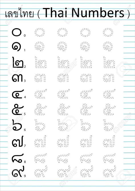 Thai Numbers 1-10, Thai Handwriting, Thai Numbers, Thai Phrases, Thailand Language, Thai Alphabet, Learn Thai Language, Thai Words, Learn Thai