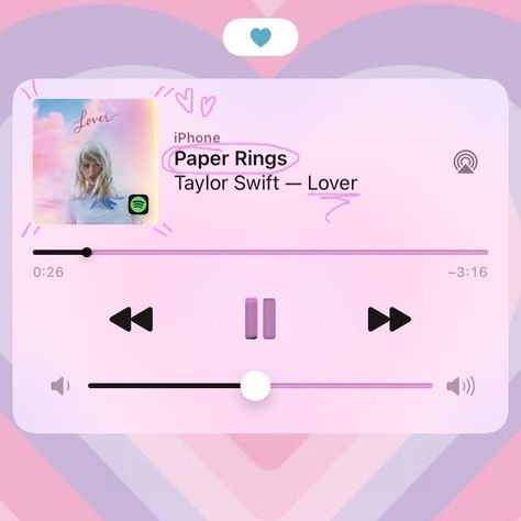 Taylors Albums, Instagram Taylor Swift, August Wallpaper, Musica Spotify, Lover Aesthetic, Debut Ideas, August Taylor, Taylor Swift Debut, Paper Rings