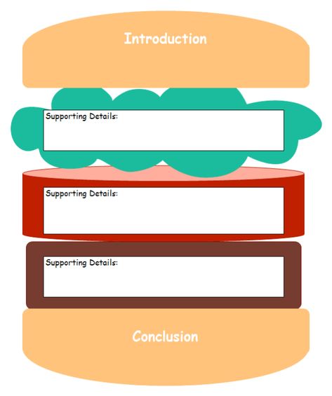 Hamburger Writing Graphic Organizer Hamburger Writing, Hamburger Graphic, Vocabulary Graphic Organizer, Graphic Organizer Template, Writing Graphic Organizers, Education Motivation, Graphic Organizer, Education Quotes For Teachers, Education Kindergarten