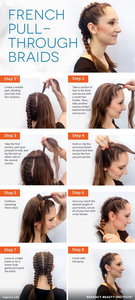 How To Create Pull-Through Braids Pull Through Braids, Boxer Braids Hairstyles, Kardashian Braids, Braid Pigtails, Dutch Pigtail Braids, How To French Braid, Blond Rose, French Braid Pigtails, Makeup Recipes