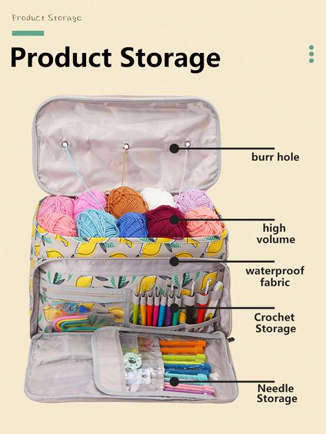 1 pièce Rangement multifonctionnel pour artisanat et fournitures de couture pour la laine, les outils de tricot et plus encore pour la décoration d'automne de la maison, sac de rangement de voyage, sac à cosmétiques, sac de maquillage, organisateur de vacances, grand organisateur de maquillage, étui à maquillage, pour rouge à lèvres, pinceaux, soins de la peau, téléphone portable, pièces de monnaie, petits articles, pour la maison, les cadeaux, les vacances et les festivals d'Halloween Noël à us Knitting Tools Accessories, Crochet Storage Bag, Vacation Organization, Sewing Supplies Storage, Crochet Storage, Yarn Storage, Pocket Handbag, Knitting Tools, Bag Diy