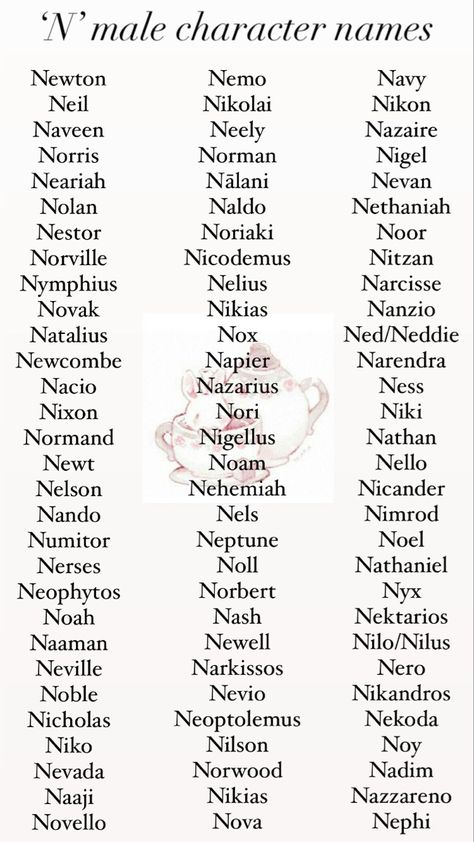 Names beginning in the letter ‘N’. R Male Names, Male Victorian Names, Name Ideas For Book Characters, Pretty Male Names, Male God Names, Oc Name Ideas Male, Fantasy Name Ideas Male, N Names For Boys, Oc Names Male