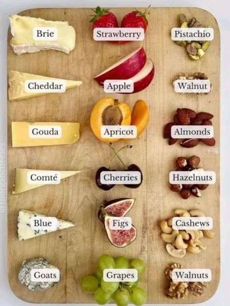 Charcuterie Inspiration, Cheese Pairings, Party Food Platters, Charcuterie And Cheese Board, Charcuterie Recipes, Home Inspo, Snacks Für Party, Cheese Platters, Food Pairings