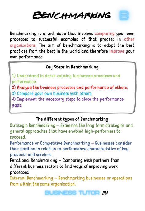 Business Revision Notes Gcse, Gcse Business Studies Revision, Igcse Business Studies, Gcse Business Studies, Gcse Biology Revision Notes Edexcel, Gcse Maths Revision Foundation, Revision Tips, Business Studies, Business Process