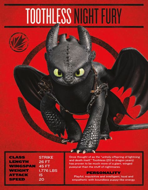 How To Train Your Dragon Types Of Dragon, How To Train Your Dragon All Dragons, How To Tame Your Dragon, How To Train Your Dragon Book Of Dragons, How To Train Your Dragon Hidden World, How To Train Your Dragon Dragons Types, Dragons From How To Train Your Dragon, How To Train Your Dragon Toothless, School Of Dragons