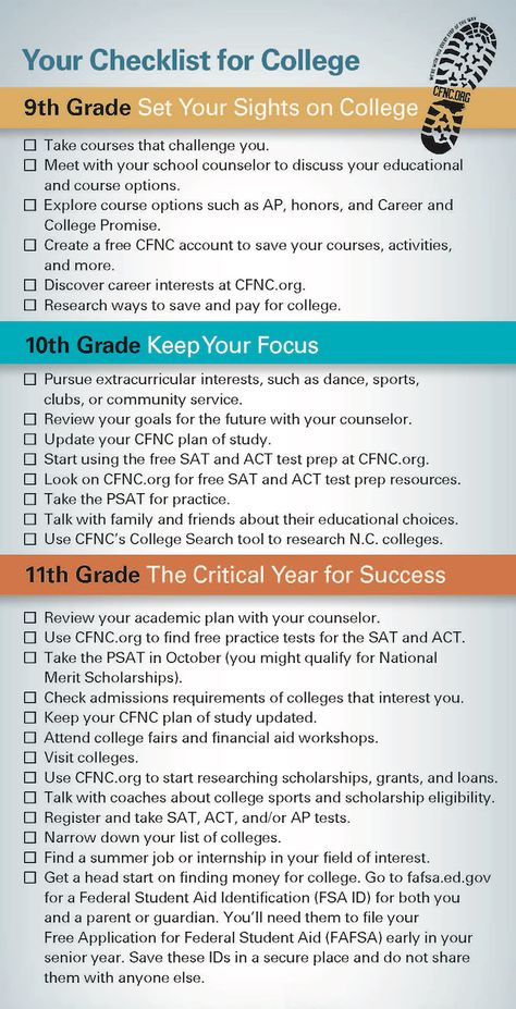 Junior Year High School Checklist, Planning For College In High School, High School Academic Advisor, 4 Year Plan For High School, College Readiness Activities High School, Scholarships For Freshman In High School, College Planning High School, Preparing For College In High School, College Preparation For High Schoolers