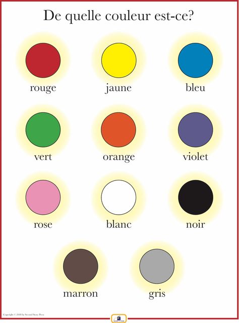 Colors In Italian, French Basics, Learn To Speak French, Books And Tea, Colors Poster, Spanish Colors, French Flashcards, Spanish Basics, Basic French Words