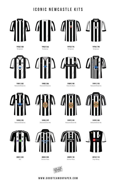 Newcastle Utd home shirt history wallpaper. Newcastle Shirt, Newcastle Football, Newcastle United Football, England National Football Team, Arsenal Jersey, Newcastle United Fc, Good Game, Sports Design Inspiration, St James' Park