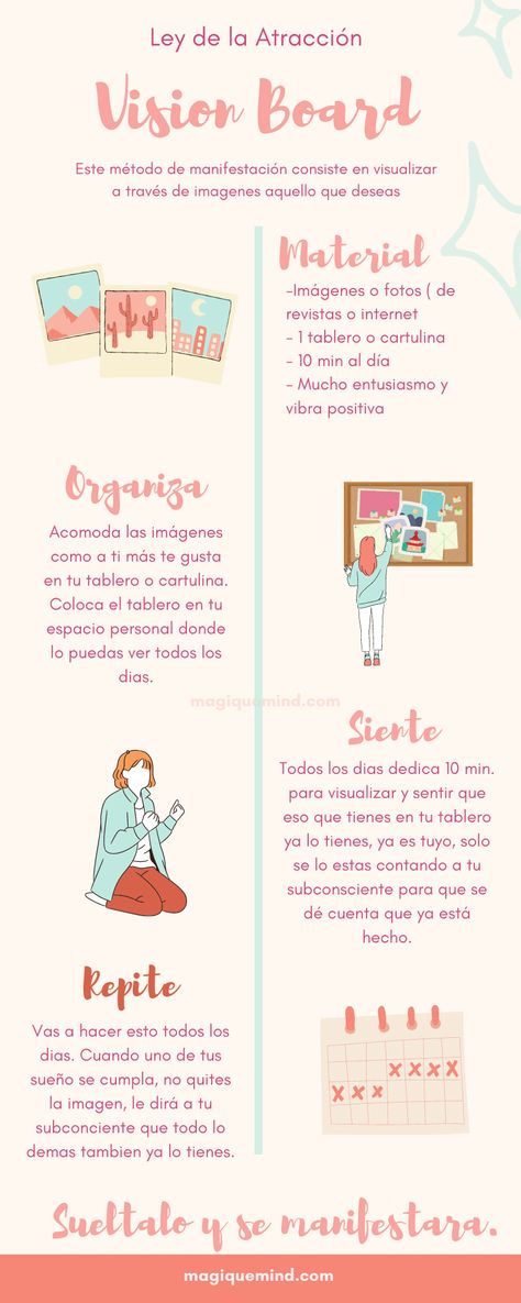 Cómo hacer tu vision board o tablero de los sueños para aplicar la ley de atracción al máximo hoy mismo. #leydeatraccion #mapa #tablero #sueños #visionboard #vision #board #imagenes #ley #atraccion #manifestar #como #manifiestalo Manifestion Board Ideas, Ideas Para Hacer, Manifesting Board Ideas, Vision Board 2024, Ideas De Vision Board, Cute Vision Board Ideas, How To Make A Vision Board, Manifestation Image Board, Make Vision Board