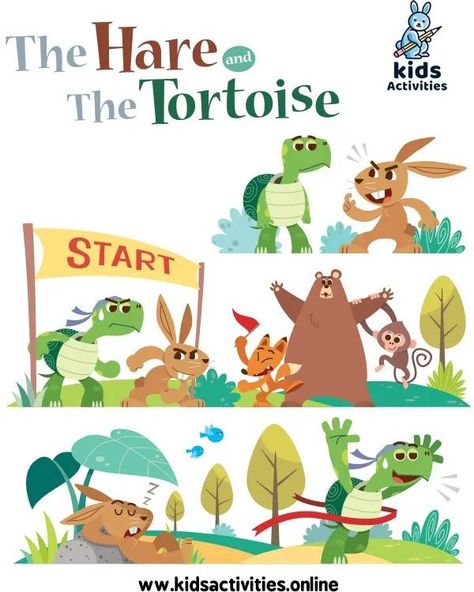 😍MORAL STORY: THE HARE AND THE TORTOISE😀 www.kidsactivities.online The story of the hare and tortoise is a classic fable that has been passed down through generations. In this article, you can read the hare and the tortoise story in English with morals. #kids_activities_online #storytime #kidstoys Hare And Tortoise, The Hare And The Tortoise, Hare And The Tortoise, Maze Games For Kids, Story In English, Fable Stories, Free Short Stories, Short Moral Stories, Guided Reading Books